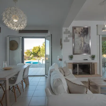 Elena Villa Milatos